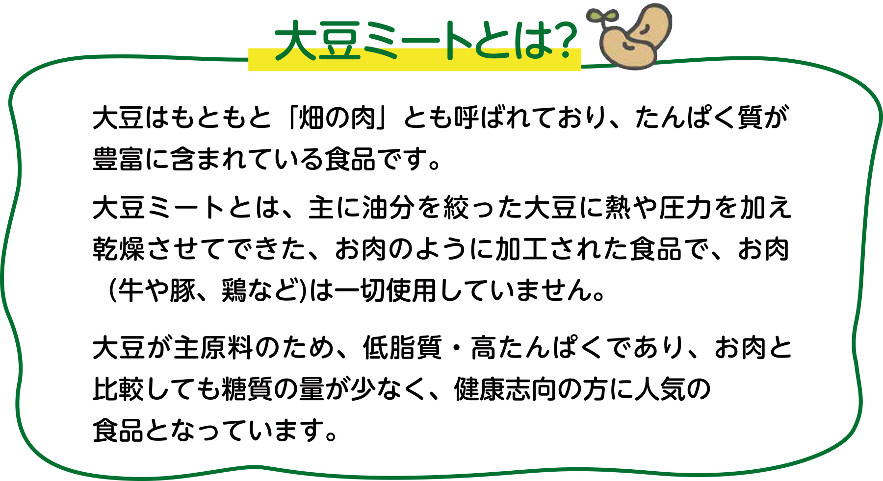 大豆ミートとは？